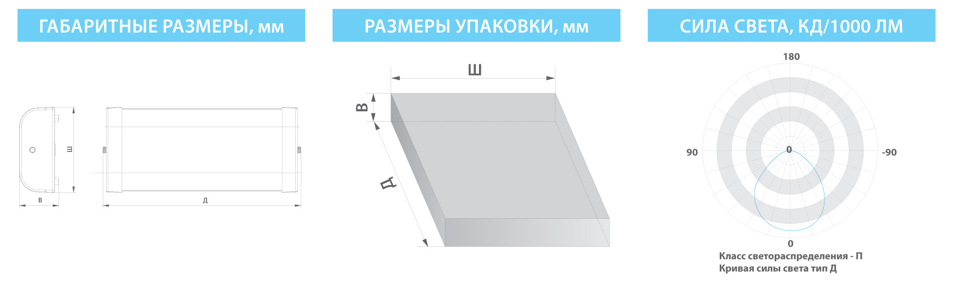 ������������ ���������� ��������� Ledeffect ��������