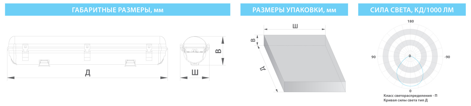 ������������ ���������� ��������� Ledeffect �������� �������� ����������