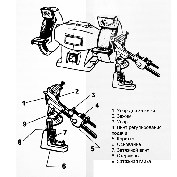  RISS 8100V