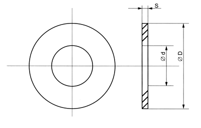 ����� ������� DIN 125 �