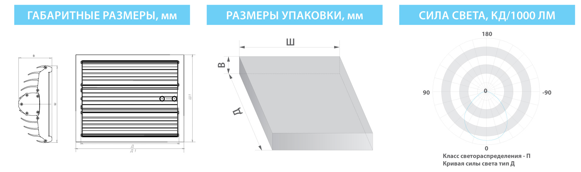 ������������ ���������� ������������ Ledeffect ����