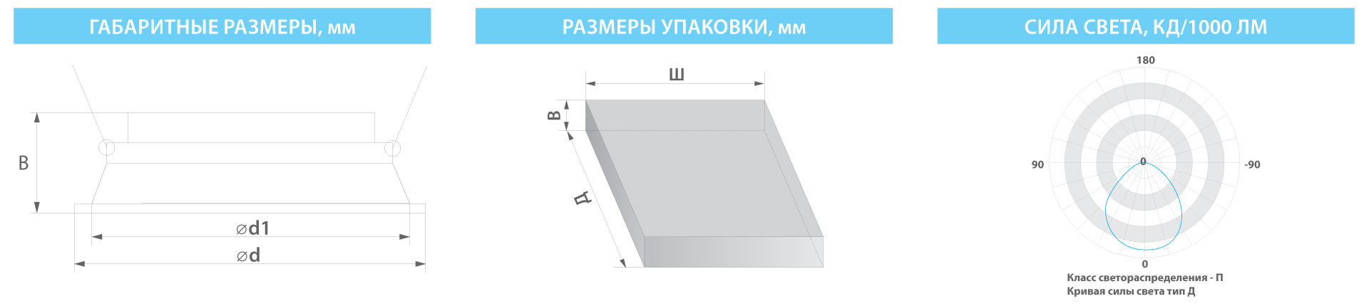 ������������ ���������� ������������ Ledeffect