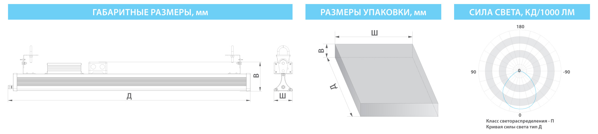 ������������ ���������� ��������� Ledeffect ������