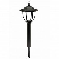 ���������� ������������ ����������� ����� ��� 1LED ������ �� ��������� �������