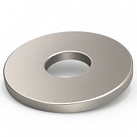 ����� ����������� DIN 9021 �10 ������������