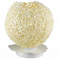 ���������� ����� Odeon Light Spuma 2891/1T ����� E14 60W 220V