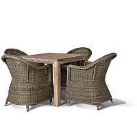 ��������� ������ 4SiS ������ ����������