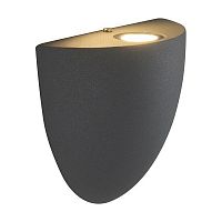 ���������� ��������� Elektrostandard 1610 Techno LED Rongo 3 �� �������� �����