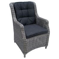 ������ �� �������������� ������� 4SiS ������� 745152 �����