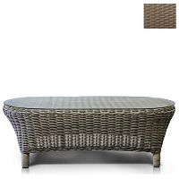 ������ ���������� �� �������������� ������� 4SiS ������ 645881 ����������