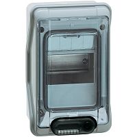 ���� �������� Legrand Plexo3 601974 IP65 � ���������� �������