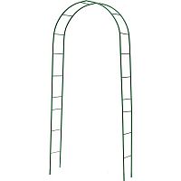 ���� ������������ Grinda �������� 422249 ���������