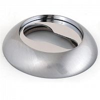 �������� ��� ������� Palladium R SC/CP E