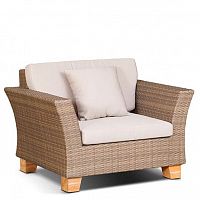 ������ �� �������������� ������� 4SiS ������� 610321 ����-����������