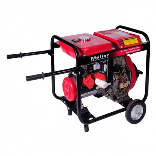   Moller MR/GGT0950R