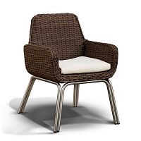 ���� �� �������������� ������� 4SiS ������� 200812