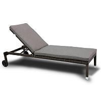 ������� 4SiS ���� ����������