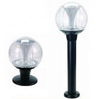 LED ���������� ��������� ��� SW-35