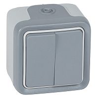  Legrand Plexo 069715  