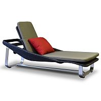 ������� �� �������������� ������� 4SiS ������ 200952