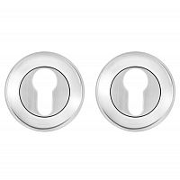 �������� ��� ������� Fuaro ET RM CP-8