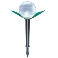 LED ���������� ��������� ��� SW-0065 RGB