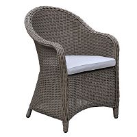 ������ �� �������������� ������� 4SiS ������� 745151 �����