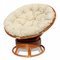 ������-������� �� ������� TetChair Papasan � ��������