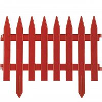 ����� ������������ Grinda �������� 422201-T ��������