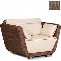 ������ �� �������������� ������� 4SiS ������� 200823 ����������