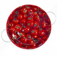 ������ ������� ������� ���������������� �������� 1201-2