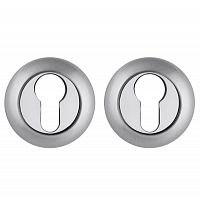 �������� ��� ������� Fuaro ET RM SC/CP-16