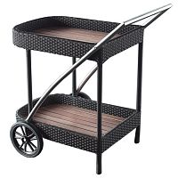 ������ ������������� �� �������������� ������� 4SiS ������� 613091