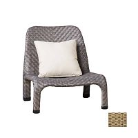 ������ �� �������������� ������� 4SiS ���-����� 201121 ������