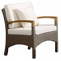 ������ �� �������������� ������� 4SiS ������ 633621