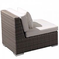 ������ ������ �� �������������� ������� 4SiS ������� 611901