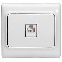   Legrand Kaptika 782114 RJ11  