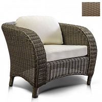 ������ �� �������������� ������� 4SiS ������ 645821 ����������