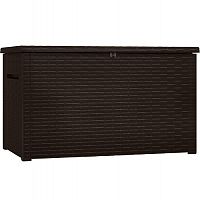 ������ �� �������� Keter Java Box 850 � ����������